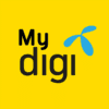 atm88 — DIGI